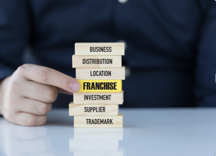 Franchise agreements